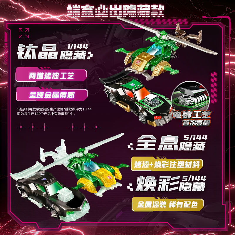 Blokees Transformers Wheels C0 - Model Kit Transformers Blokees incelemesi ve fiyatı