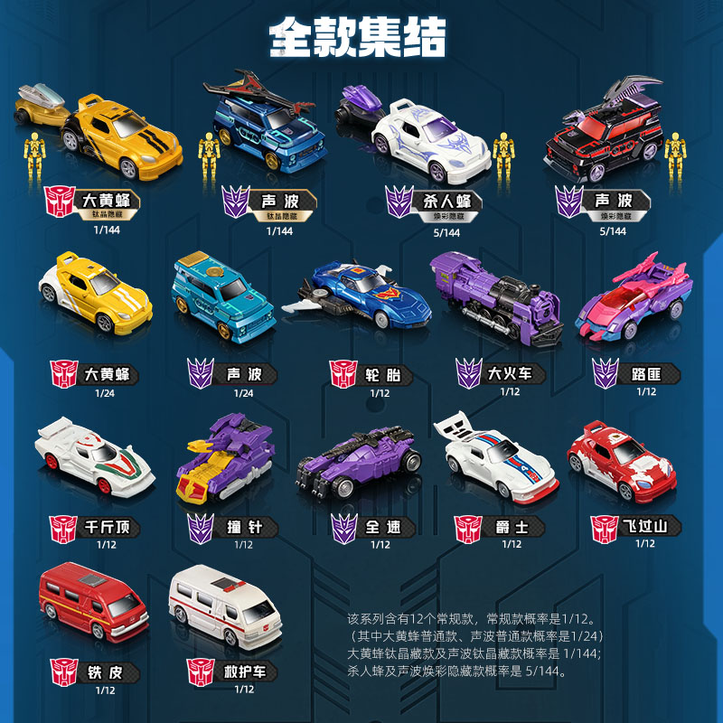 Blokees Transformers C04-12PCS - Model Kit Transformers Blokees incelemesi ve fiyatı