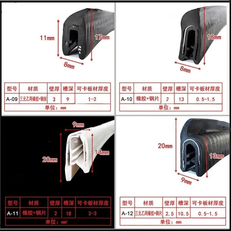 H/F/U Şekli Sızdırmazlık Şerid - Panel Line Marker incelemesi ve fiyatı