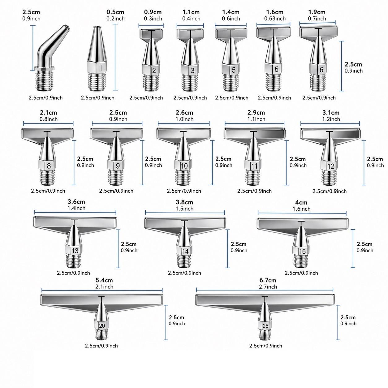 DIY Yüksek Kaliteli Paslanmaz  - Model Kit Tool incelemesi ve fiyatı