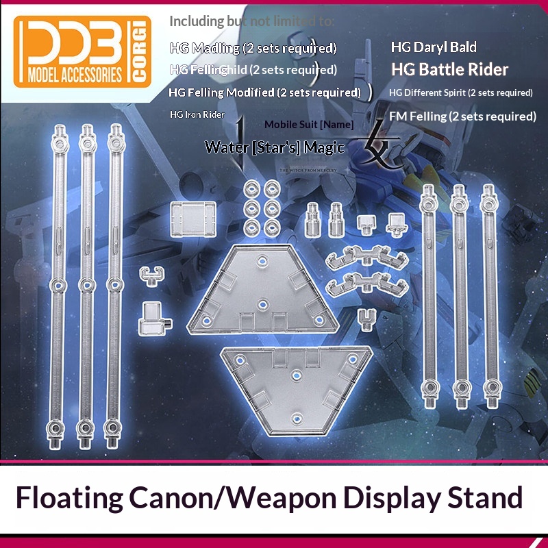 Ddb Funnel Wea Ekran Standı Hg - Model Kit Display incelemesi ve fiyatı