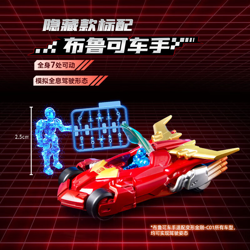 BLOKEES WHEELS Orijinal C01 C0 - Model Kit Rodimus incelemesi ve fiyatı
