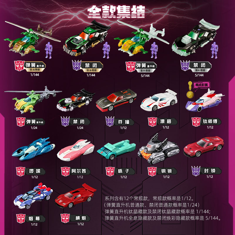 Blokees Transformers Wheels C0 - Model Kit Transformers Blokees incelemesi ve fiyatı